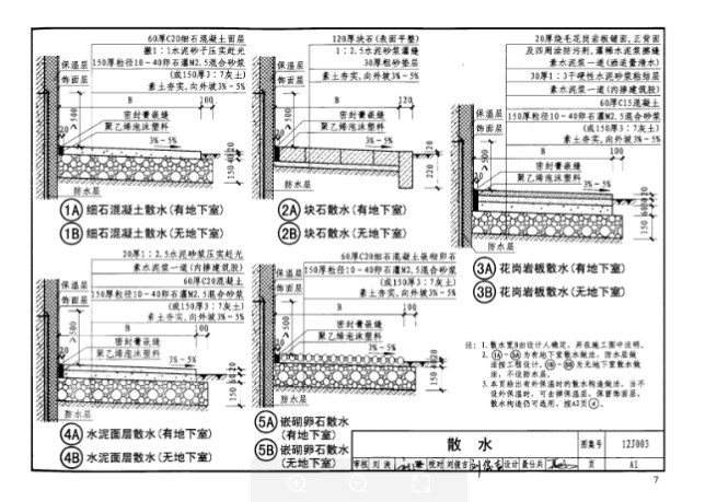 图集现行建筑标准设计通用室外工程12j003pdf设计素材
