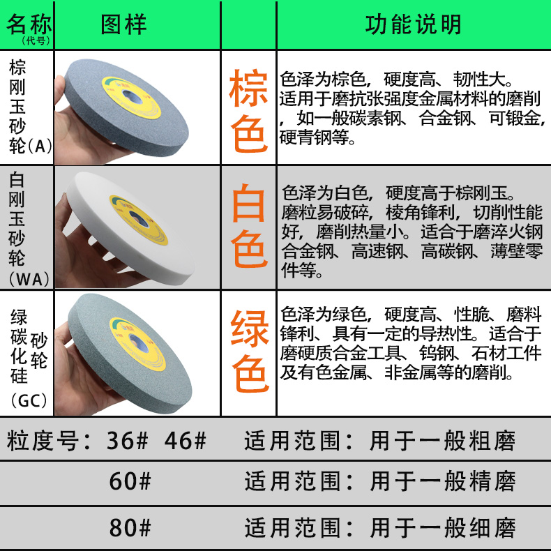 砂轮片250*25*32内孔台式砂轮机磨片白刚玉沙轮机磨刀石绿碳