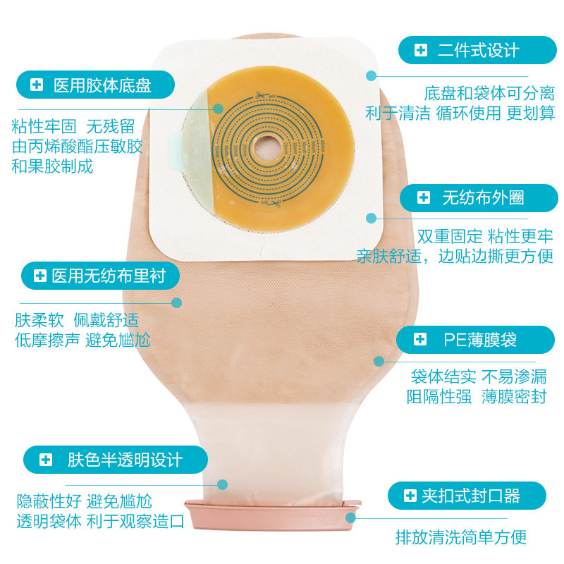 可孚造瘘袋护理用护理底盘袋造口大便两件式防漏直肠癌造口袋