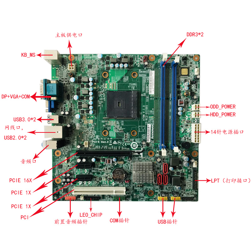 联想b250主板图解图片