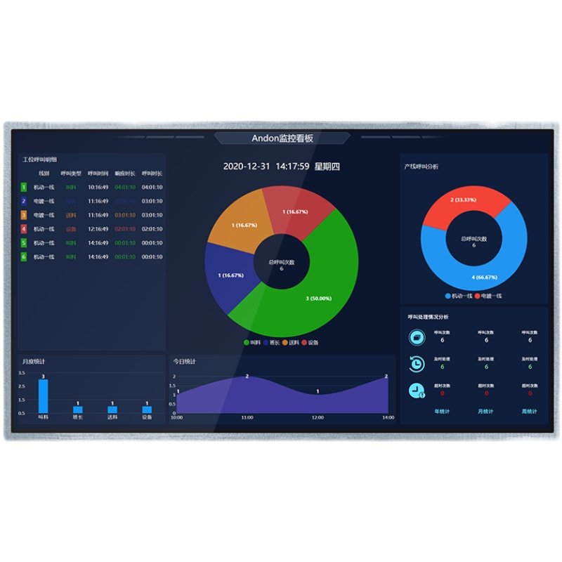 定制商场大厦智能停车场系统入口剩余车位led标识电子看板显示屏