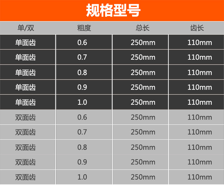 手工钢锯条规格型号图片