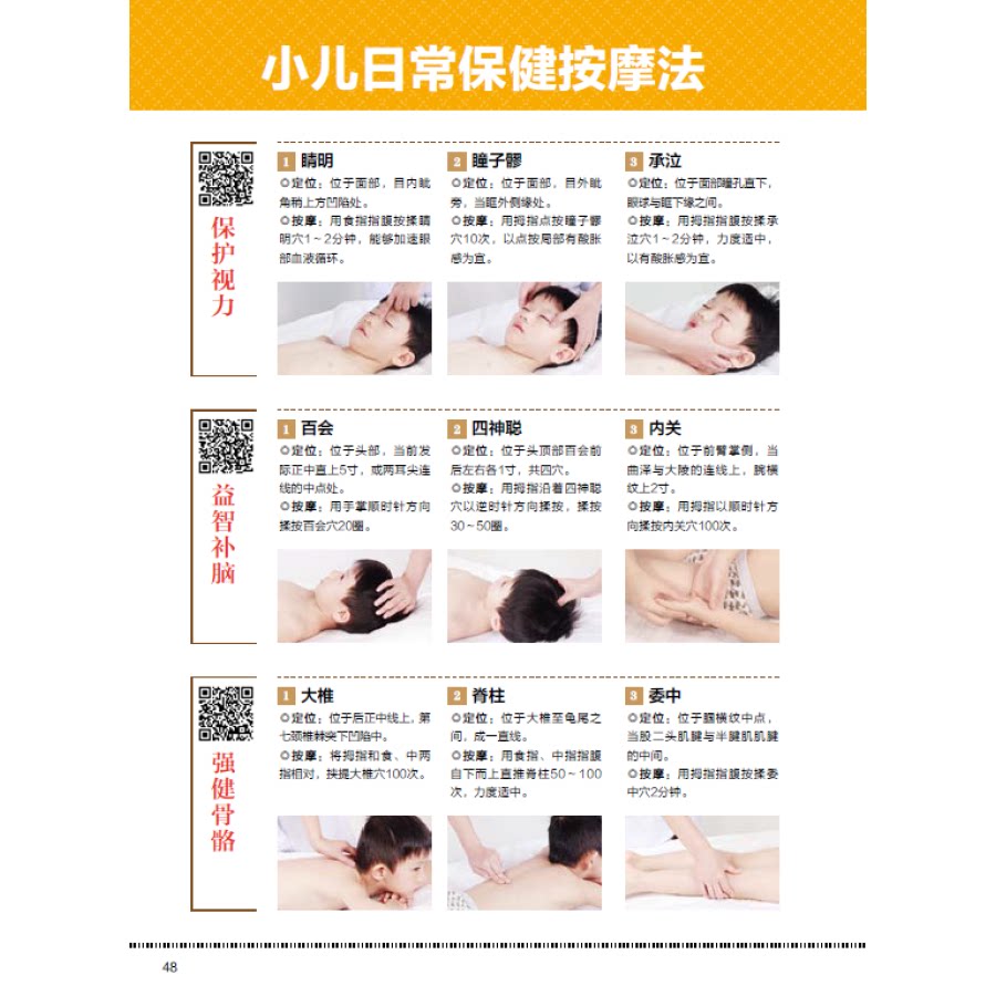 小儿推拿书籍 儿童经络穴位图全2册正版中医教程 零基础按摩书籍大全