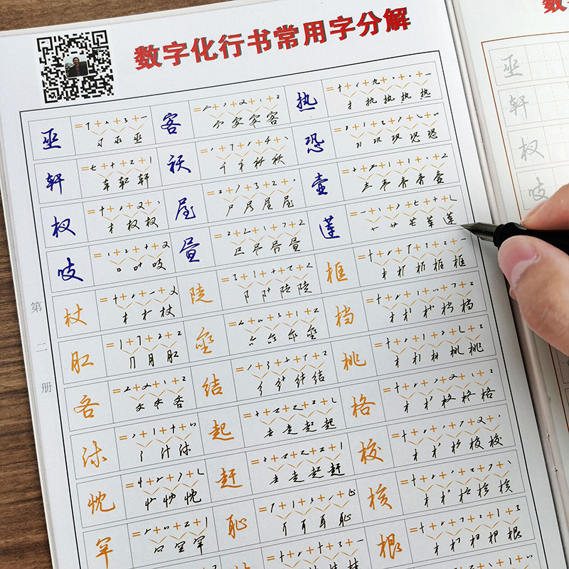 数字化行书速成公式练字字帖初学者硬笔书法3000常用字练字帖