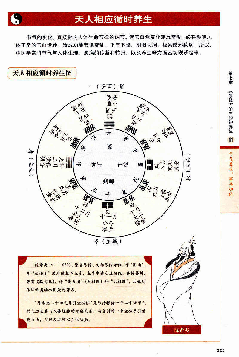 生气就不生病不一样的自然养生法黄帝内经说什么图解千金方四季养生法