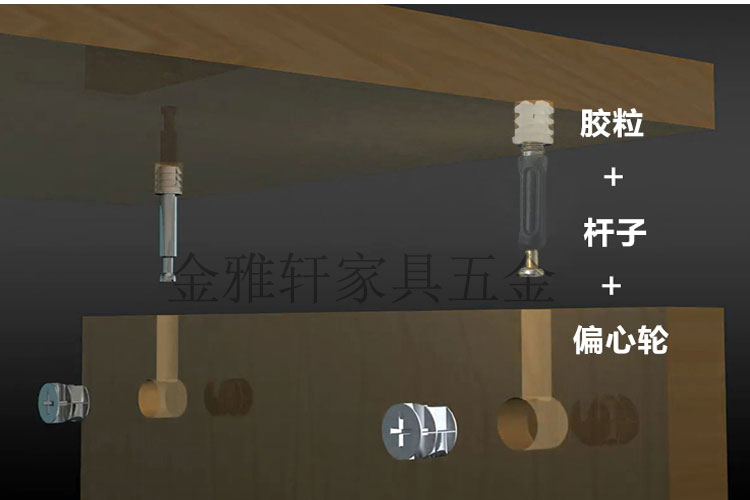 三合一连接件衣橱柜连接配件板材木工螺丝固定件包塑螺杆家具五金