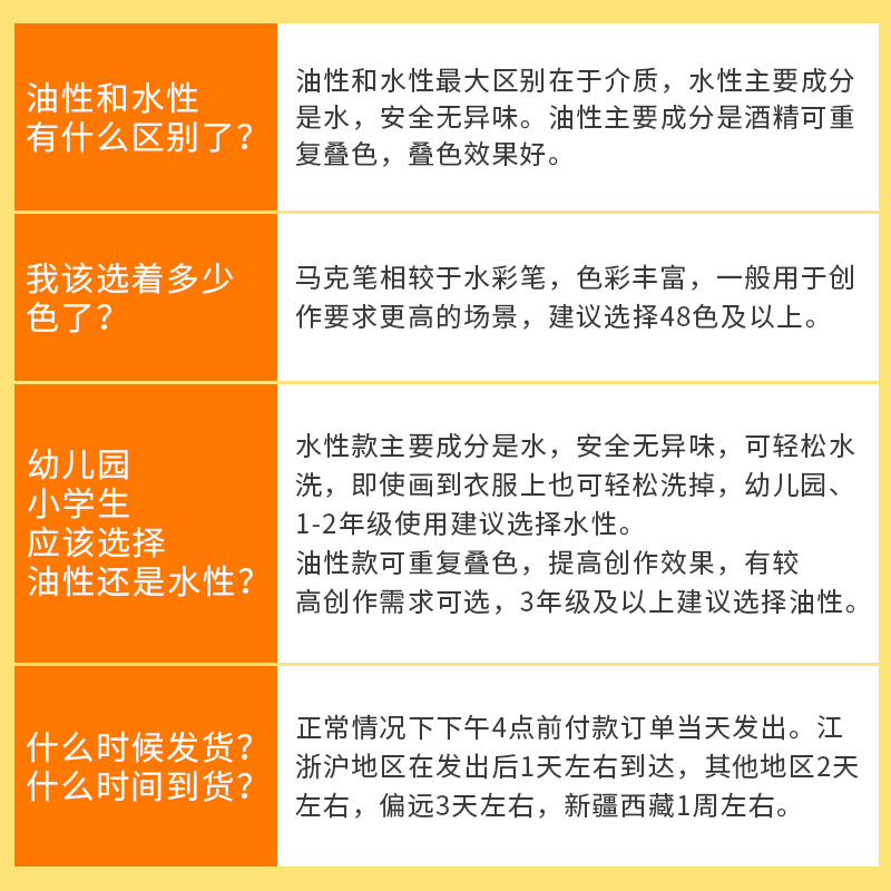正版晨光48色马克笔套装双头油性24色36色60色儿童小学生绘画彩色笔无毒水性幼儿园水彩全套美术生专用 - 图3