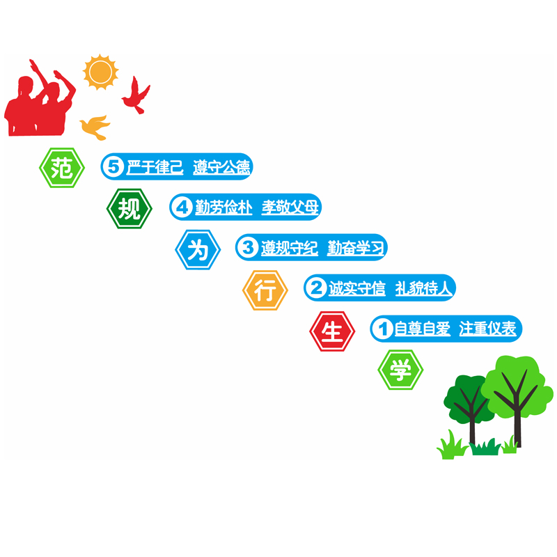 教室布置学校楼梯贴画班级文化墙装饰墙贴励志标语辅导班墙壁贴纸