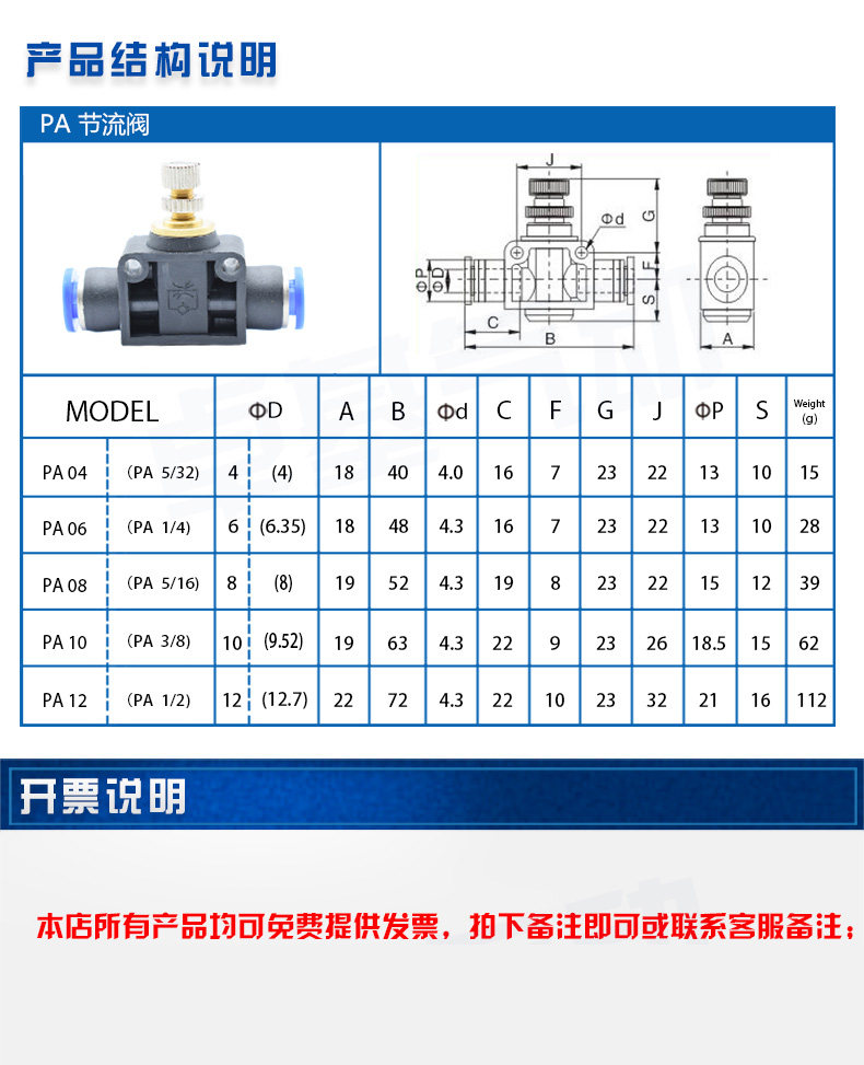 气动气管接头管道节流阀 pa sa lsa4 lsa6 lsa8 lsa10 lsa12