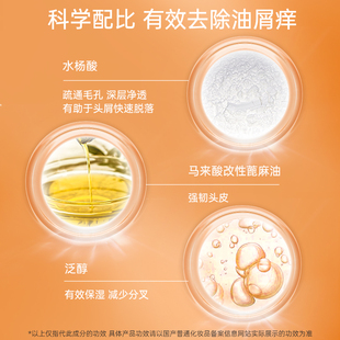 质润二硫化硒洗发水百分之一去屑止痒1%二氧化硫洗发水脂溢控油