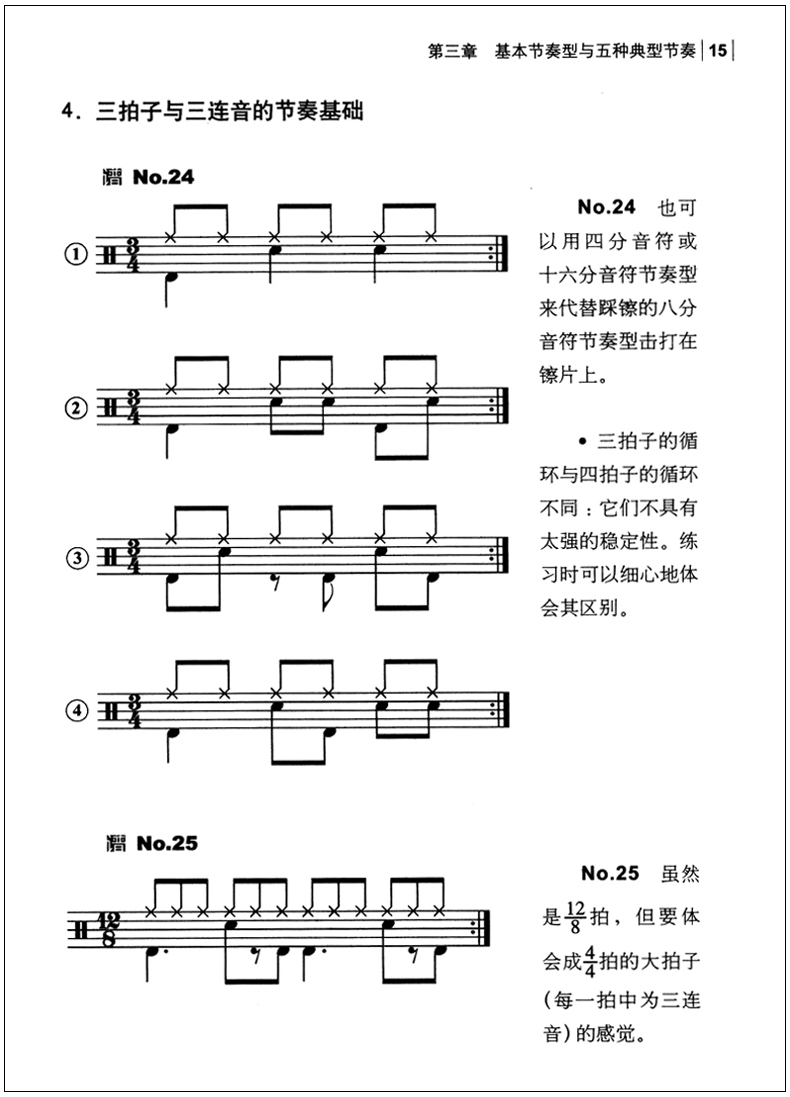 云南手鼓教程图片