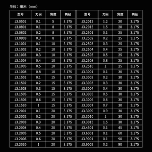 锥度平底刀刀具参数图片