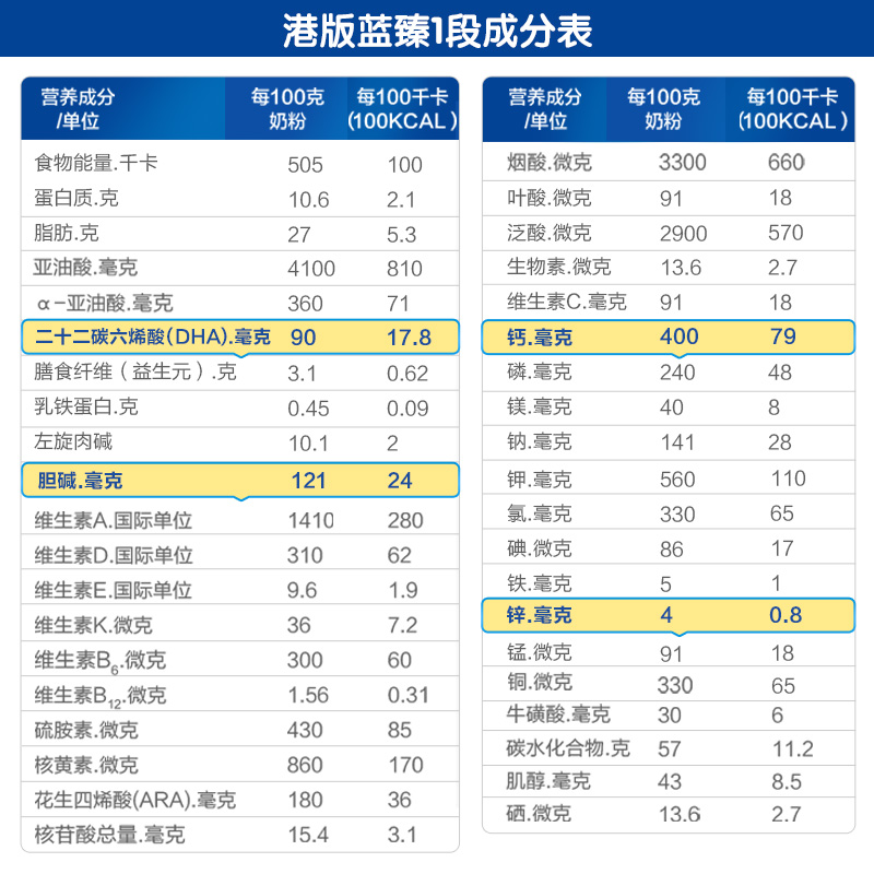 奶粉蓝臻1段美赞臣乳蛋白婴幼儿配方婴幼儿牛奶粉