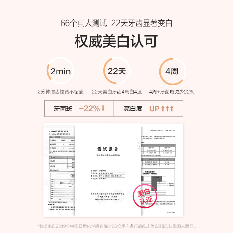 素士X3U电动牙刷礼盒充电式声波震动家用成人男士电动牙刷情侣图0