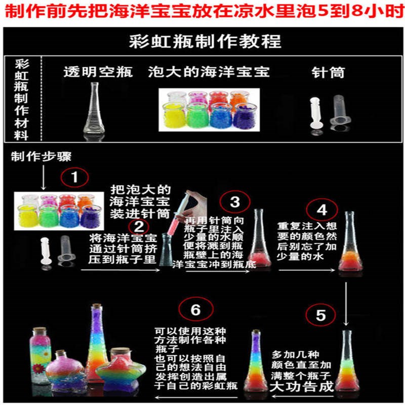 水精灵制作教程图片