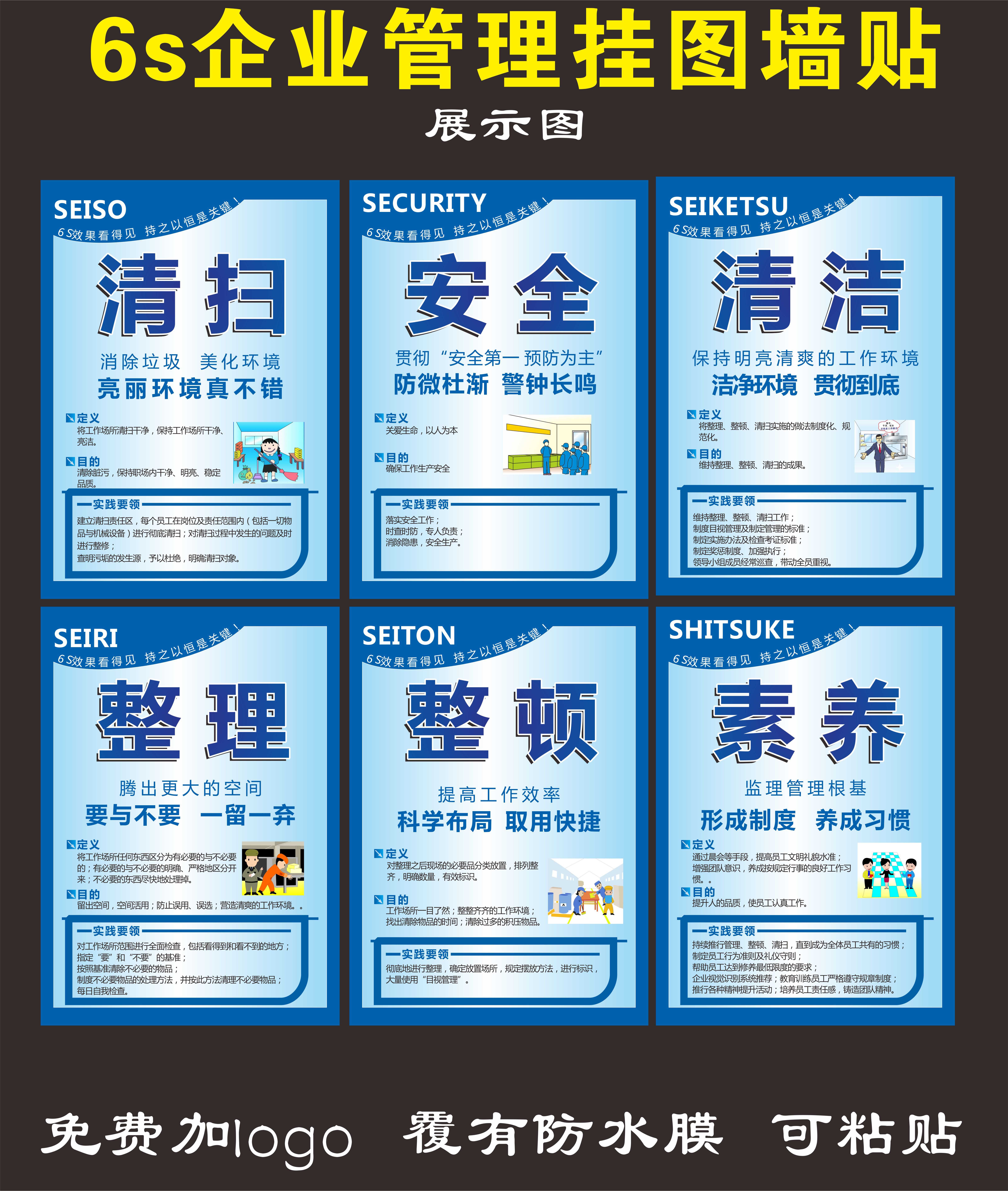 6s企业文化宣传画工厂车间标语挂图现场品质管理软装墙贴