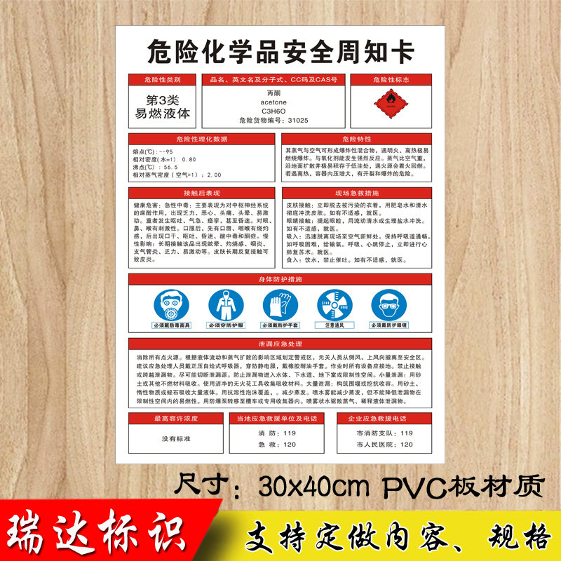 安全丙酮车间定制标志牌提示标示仓库警示工厂标志牌