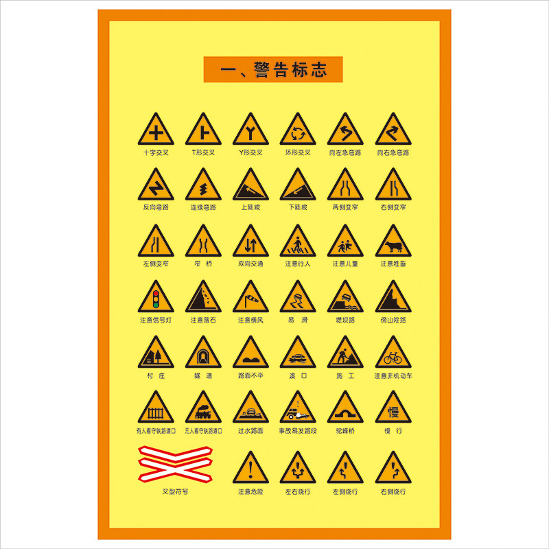 驾校制度海报交通禁令警告标志指示牌交警手势写真
