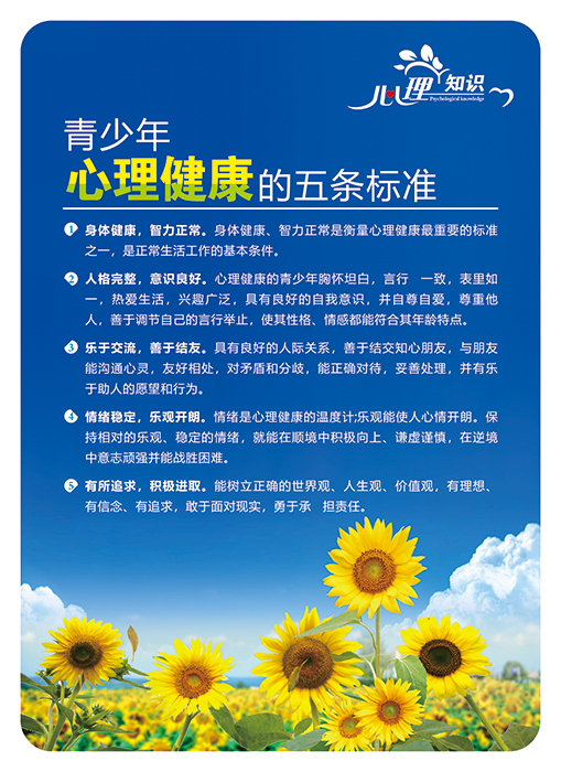 心理健康教育辅导宣传海报挂图青少年中小学生心理咨询室墙贴写真