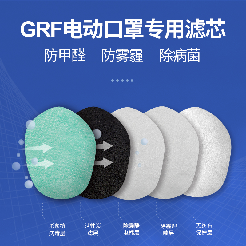口罩滤芯皇赫防尘甲醛工业粉尘防雾冬季电动口罩