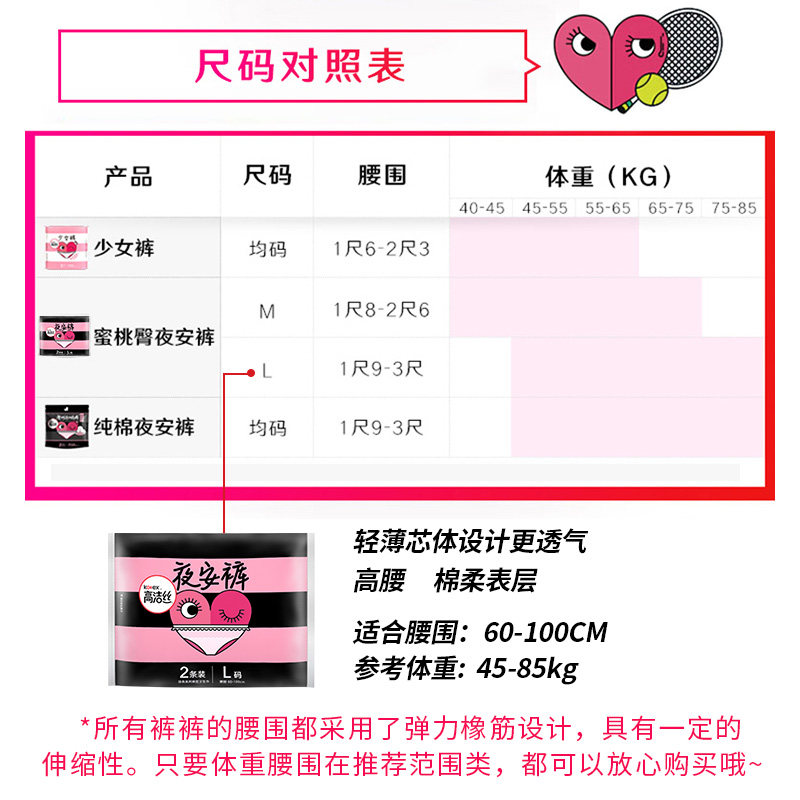 高洁丝夜安裤女经期拉拉裤月经安全姨妈安心裤夜裤型卫生巾
