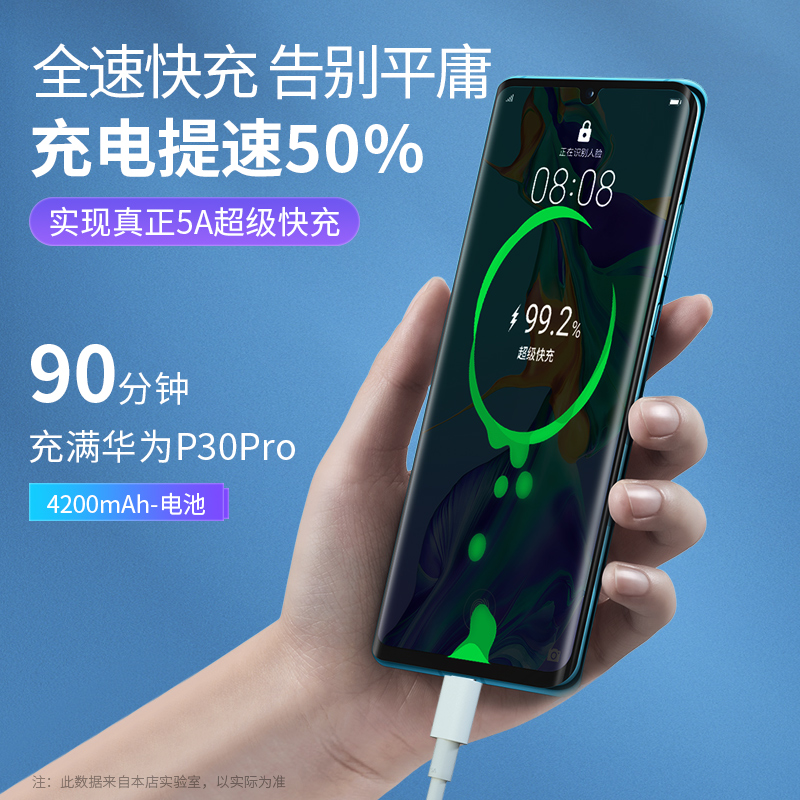 适用华为充电器40w超级快充头p40 p20 p30pro mate30mate40