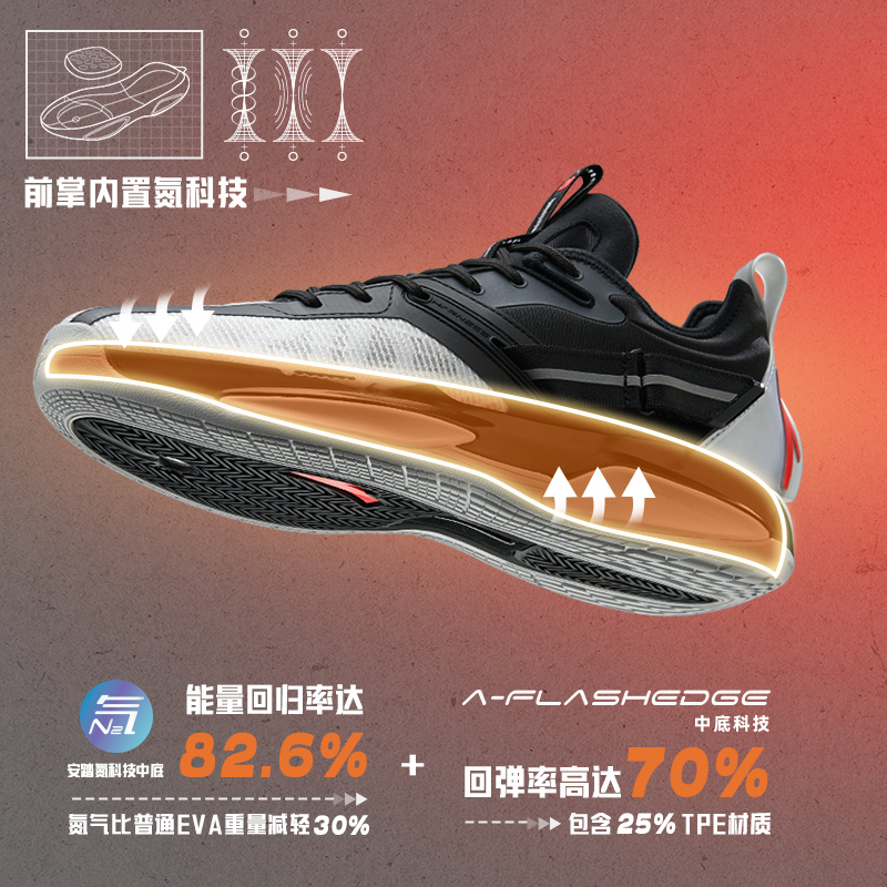 预售定金安踏海沃德3gh3篮球球鞋科技实战低帮篮球鞋