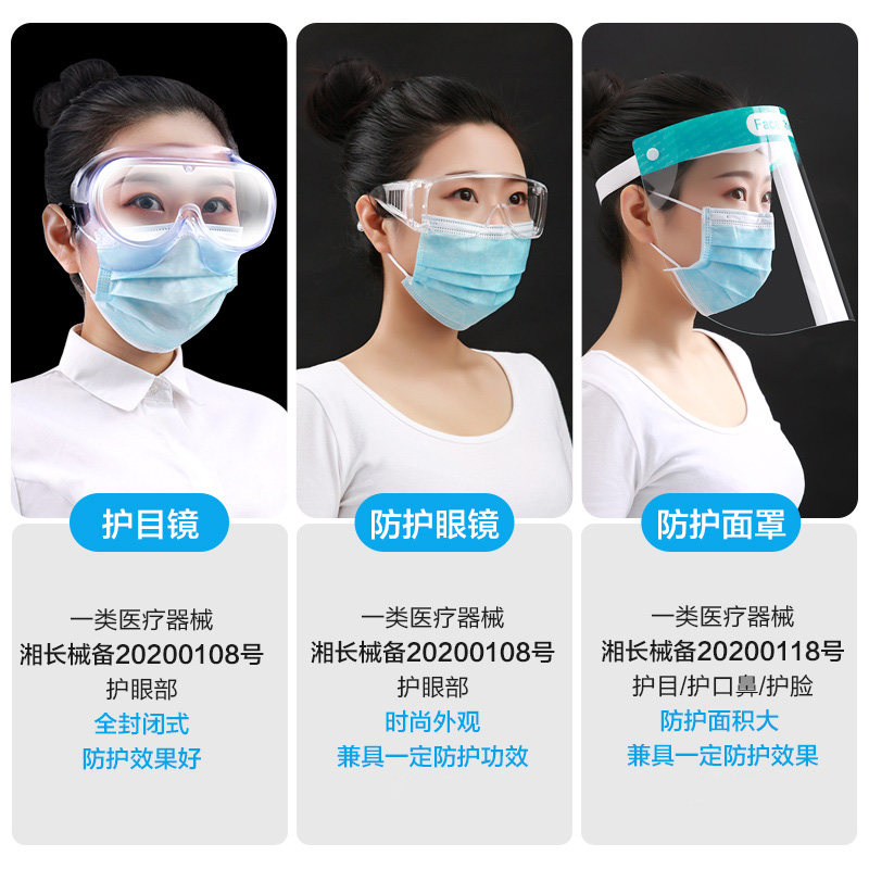 全封闭式护目镜隔离防护眼镜专业医用级女近视眼可戴医用护目镜