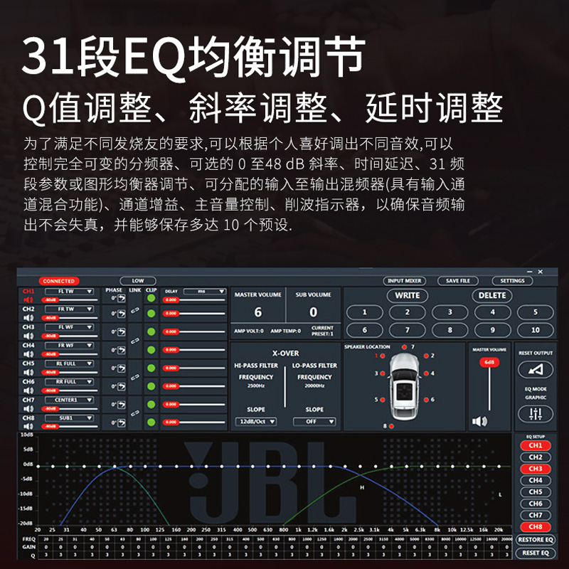36段eq的dsp调音完整图图片