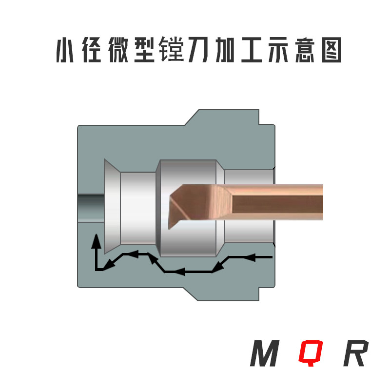 镗刀钨钢合金小径小孔孔径内孔刀镗孔mqr微型镗刀