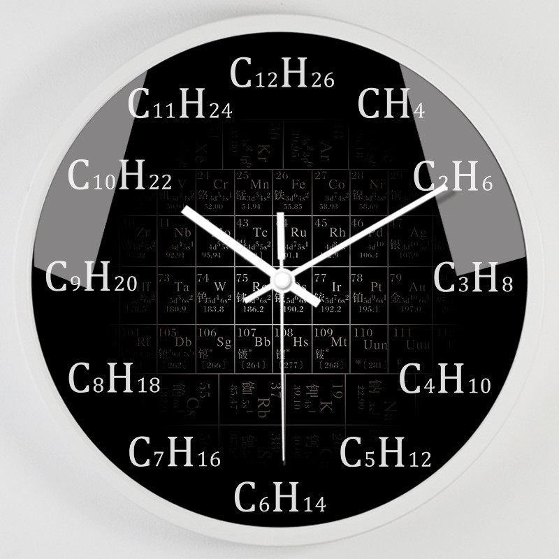 原创化学挂钟烷烃烃类有机化合物命名学霸专用个性挂钟