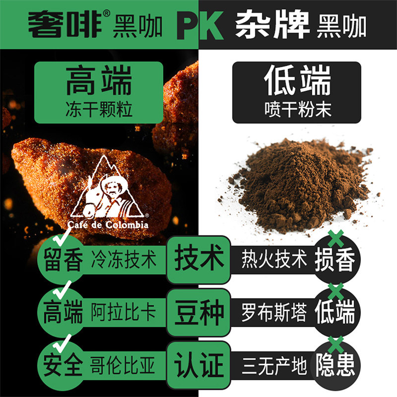奢斐奢啡冻干美式速溶纯黑咖啡粉100条盒装提神速溶咖啡