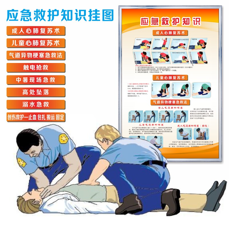 急救救护应急贴画挂图流程溺水创伤现场中暑标志牌