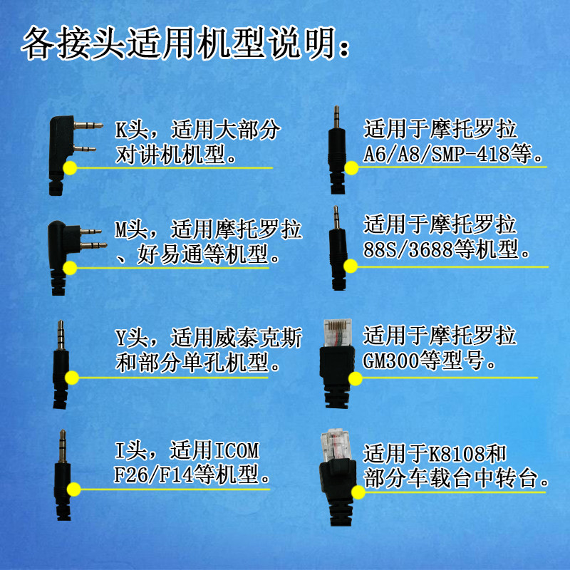 多功能对讲机写频线八合一通用usb口数据线包邮赠送驱动调频软件.