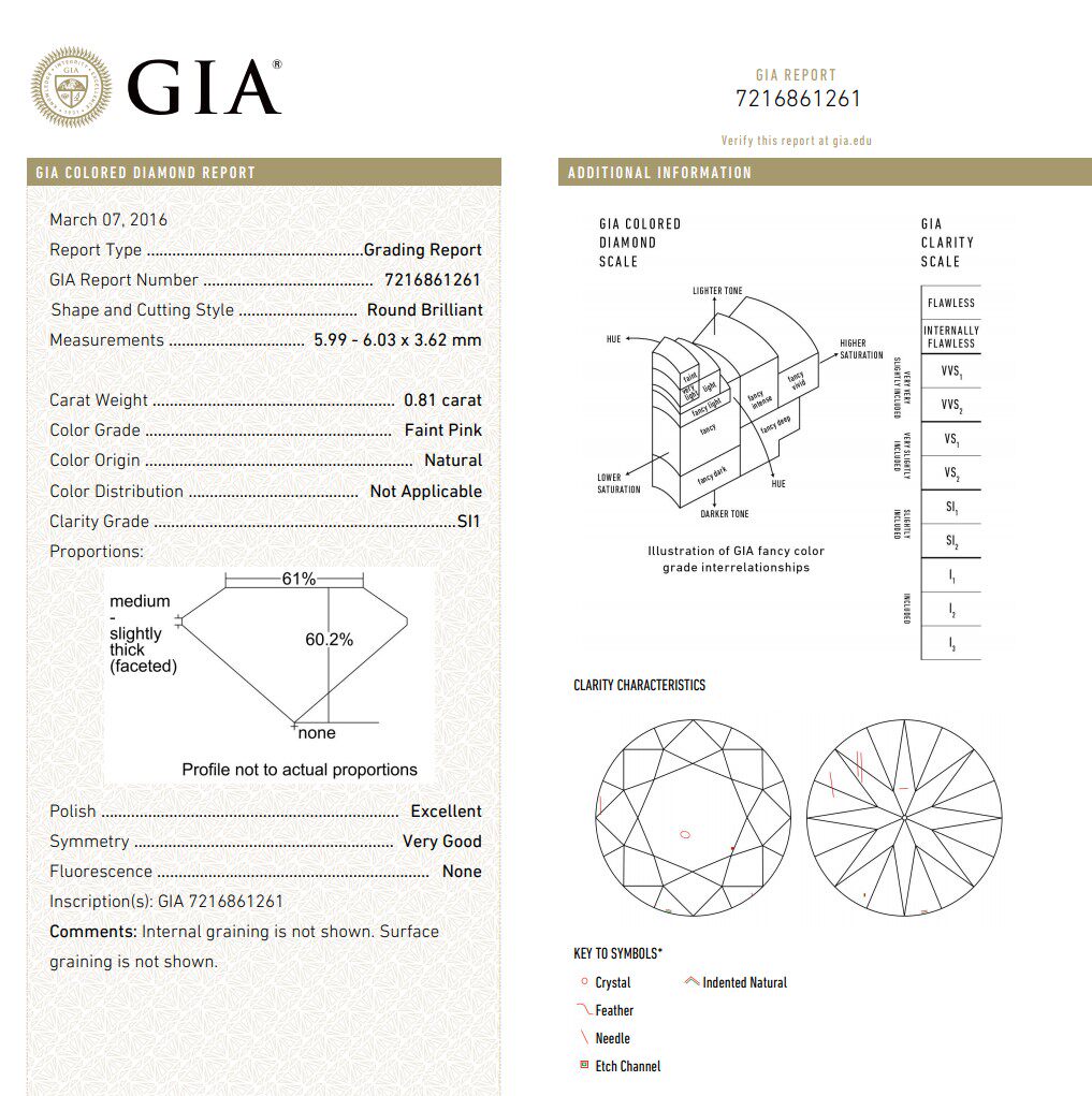 gia证书081克拉fp微粉粉色si1大戒圆形荧光粉其他