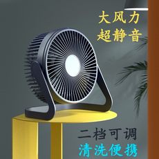迷你小风扇便携式小型台式静音办公室桌上大风力学生多功能电风扇 迷你小风扇便携式小型台式静音办公室桌上大风力学生多功能电风扇