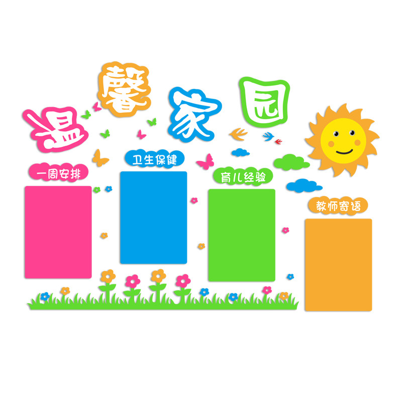 幼儿园家园共育栏装饰教室墙面面墙环创主题公告栏墙贴