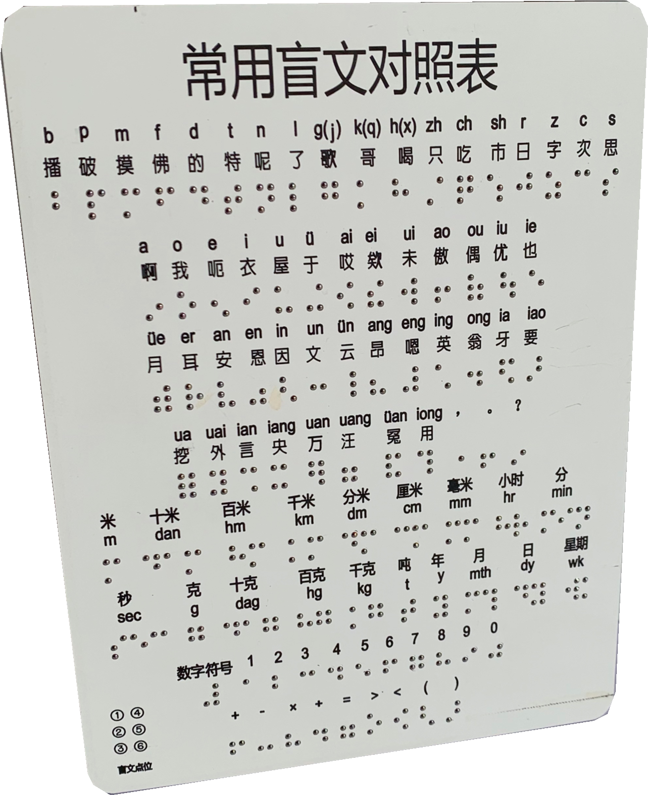 盲文1到100数字对照表图片