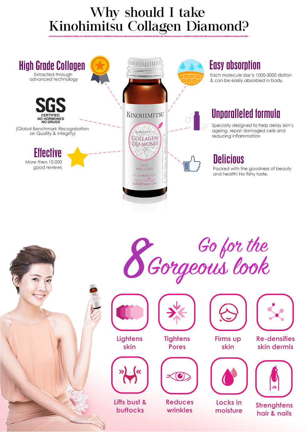 4盒装kinohimitsu木之秘密胶原蛋白果味16瓶即食燕窝