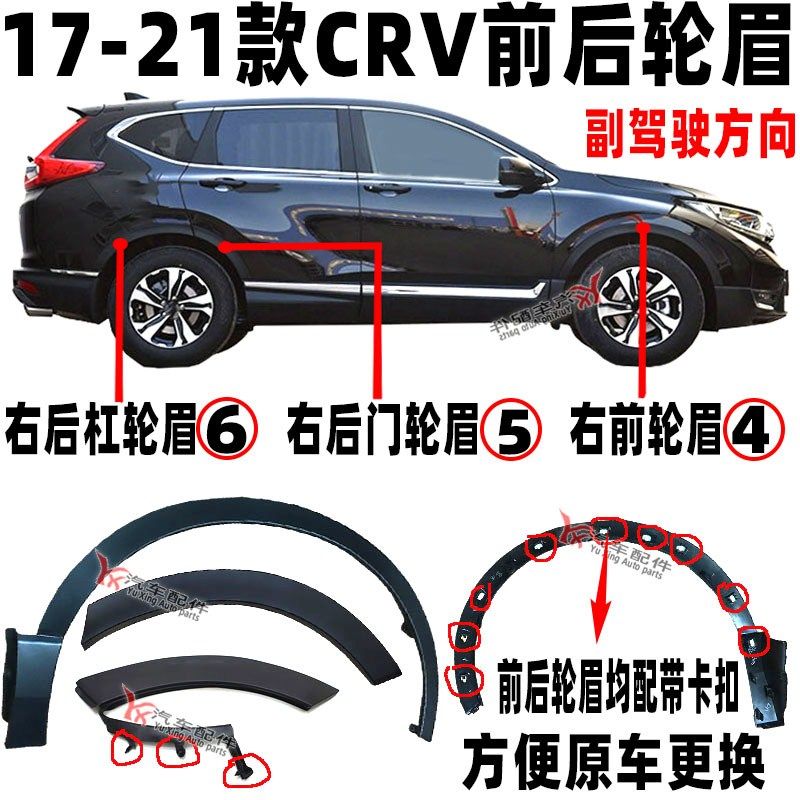 适用于1921款crv前后后轮眉思车轮装饰板叶子板防装饰性轮眉