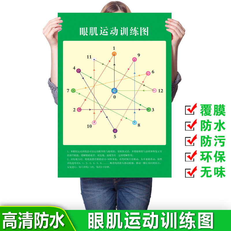 大尺寸远视表大号增视图表远眺图表锻炼望远训练远眺保护视力海报