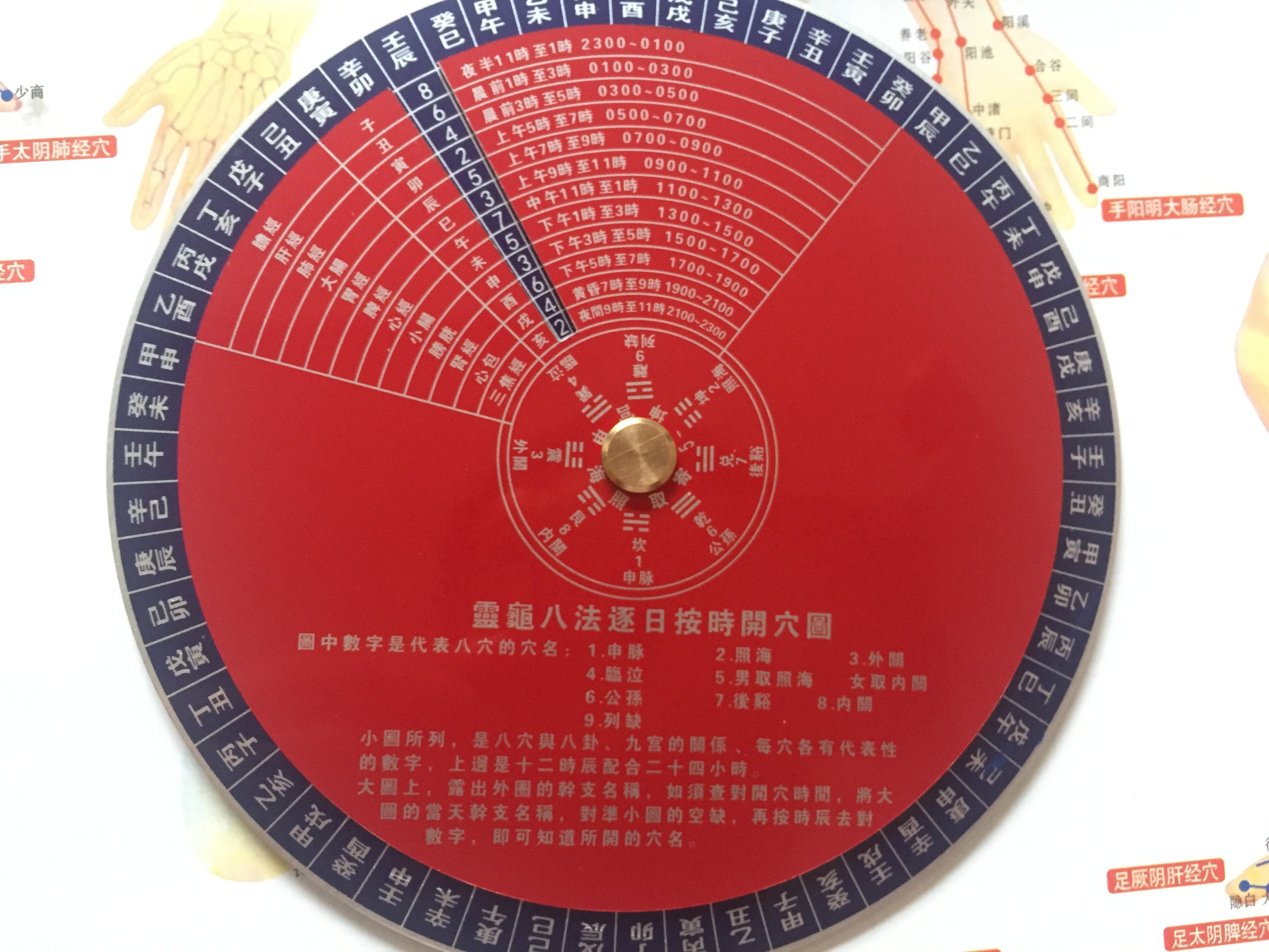 原版未改动倪海厦教学子午流注灵龟八法取穴推算盘【包邮】 - 禅宗佛