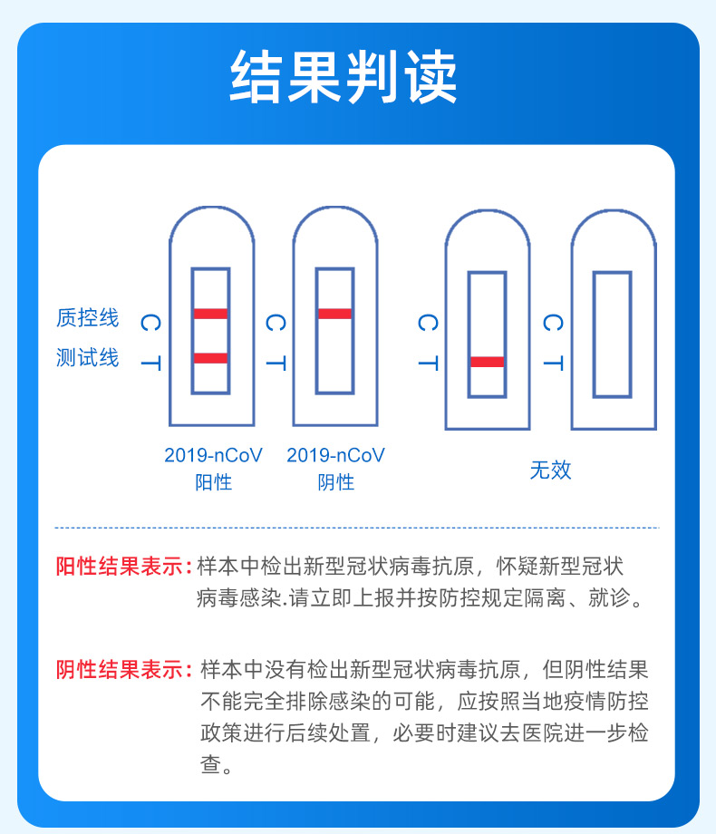 新冠检测试纸原理图片