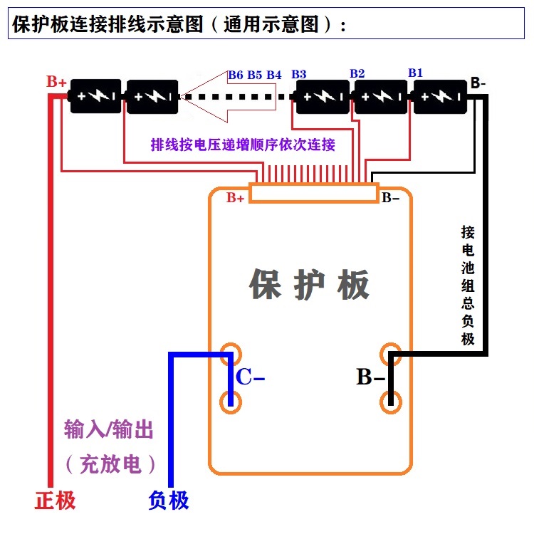 电动车60v电池接线图解图片