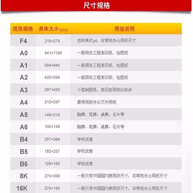 b4和a4图片对比图片