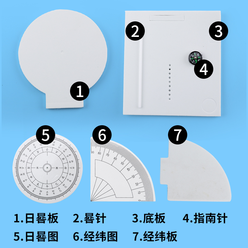 手工制作日晷步骤图片