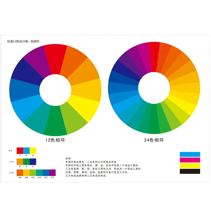 标准12色环色相色卡色谱大色环认识色彩原理美术色卡
