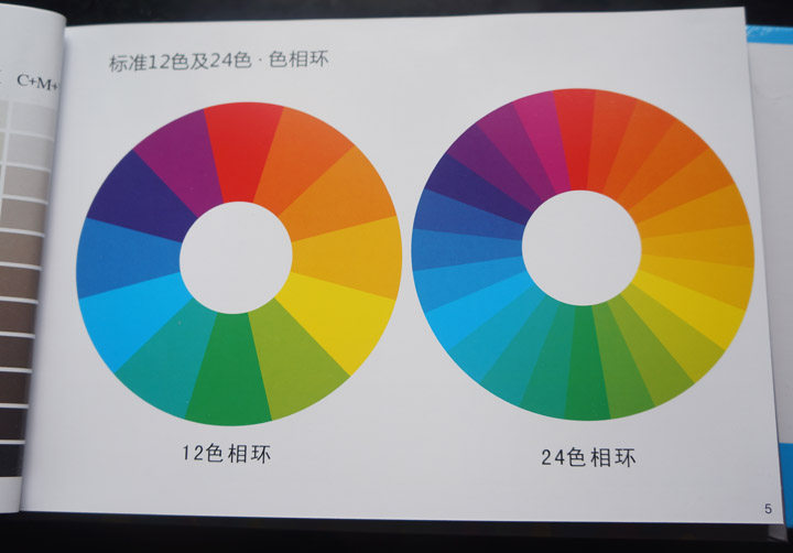 国际通用四色色谱 印刷标准色谱与配色搭配方案 cmyk色谱调色卡