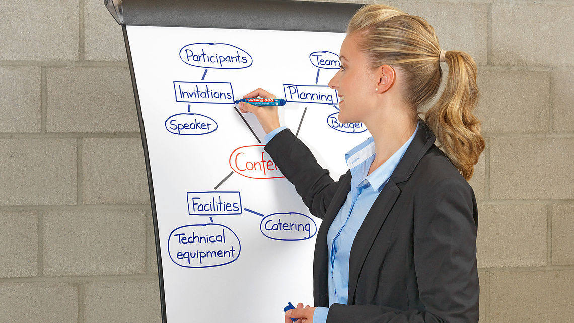 德国白纸水性记号方头挂纸用edding383不渗渗透flipchart记号笔