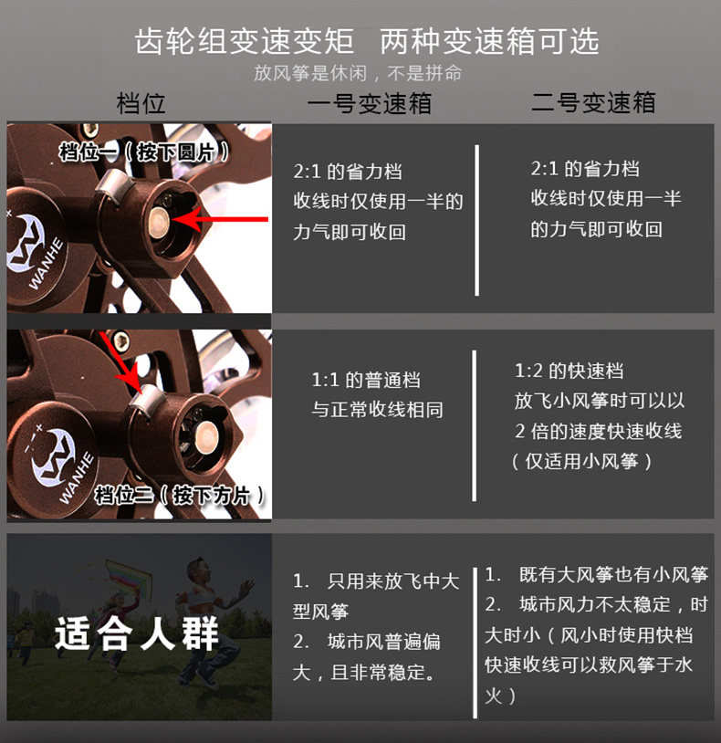 风筝轮大轴承防倒转手刹风筝轮变速线轮潍坊放飞工具2022新款
